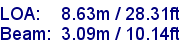 sail specifications