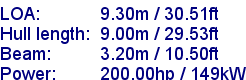 sail specifications