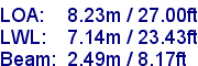 sail specifications
