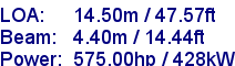 sail specifications