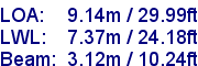 sail specifications