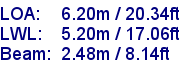 sail specifications