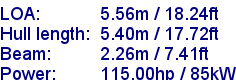 sail specifications