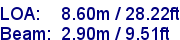 sail specifications