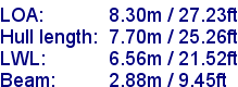 sail specifications