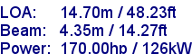 sail specifications