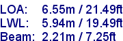 sail specifications