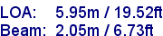 sail specifications