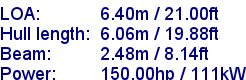 sail specifications