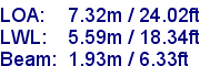 sail specifications