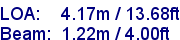 sail specifications