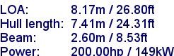 sail specifications