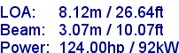 sail specifications