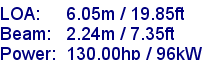 sail specifications
