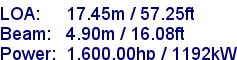 sail specifications