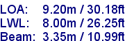 sail specifications