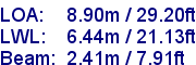 sail specifications