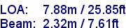 sail specifications