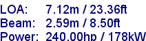 sail specifications