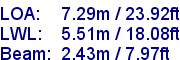 sail specifications