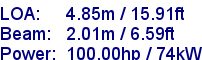 sail specifications