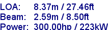sail specifications