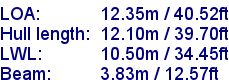 sail specifications