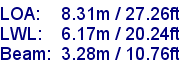 sail specifications