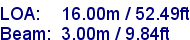 sail specifications