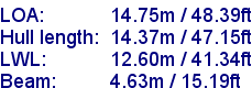 sail specifications
