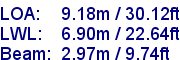 sail specifications