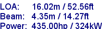 sail specifications