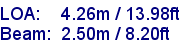 sail specifications