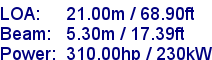 sail specifications