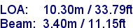 sail specifications