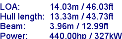 sail specifications