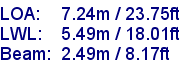 sail specifications