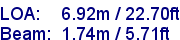 sail specifications