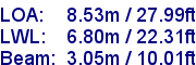 sail specifications