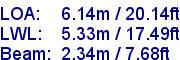 sail specifications