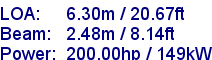 sail specifications