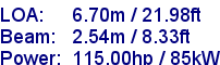 sail specifications