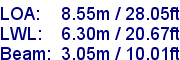 sail specifications