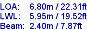 sail specifications