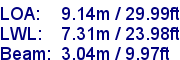 sail specifications