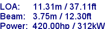 sail specifications