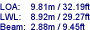 sail specifications