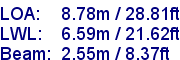 sail specifications