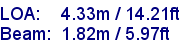 sail specifications