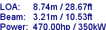 sail specifications